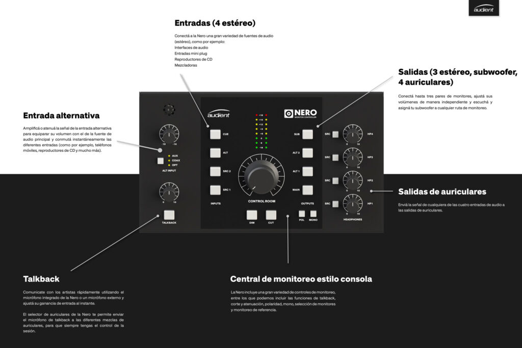 Audient Nero ficha técnica con especificaciones