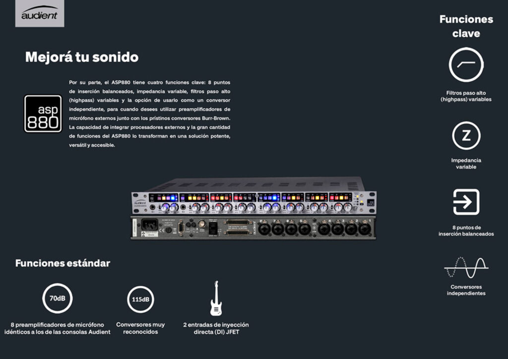 Audient ASP800 y ASP880 informacion tecnica