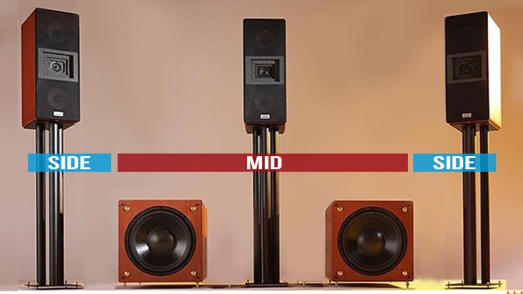 Técnicas mid-side para mastering